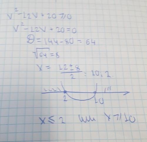 Реши неравенство v2−12v+20≥0.1)другой ответ2) 2<v<103) 2≤v≤104) v≤2,v≥105) v<2,v>10​