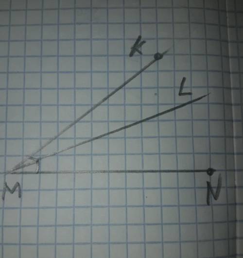 Луч ML является биссектрисой угла KMN ​