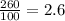 \frac{260}{100} =2.6