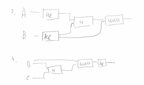 Постройте логические схемы к предложенным логическим выражениям!Очень надо,