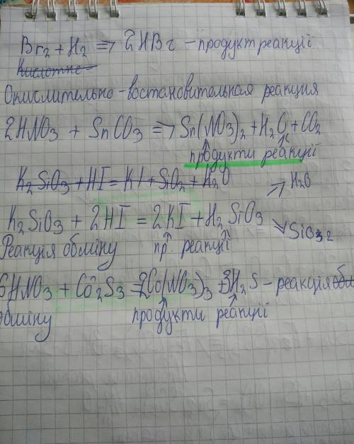 Завдання 1. Закінчити рівняння реакцій коефіцієнти.Завдання 2. Вказати тип реакції та назвати продук