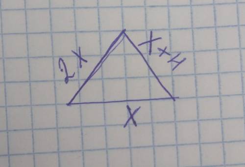 Одна сторона треугольника в два раза меньше второй и на 4 см меньше третьей. Периметр треугольника р