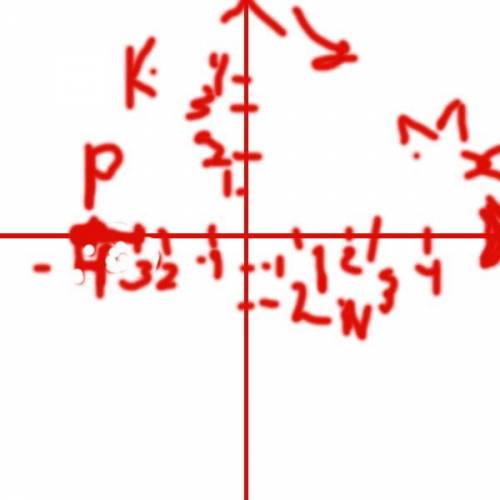 ОЧЕНЬ Изобразите на коорд. плоскости точки К(-2;4) М(4;2) N(2;-2) P(-4;0)​