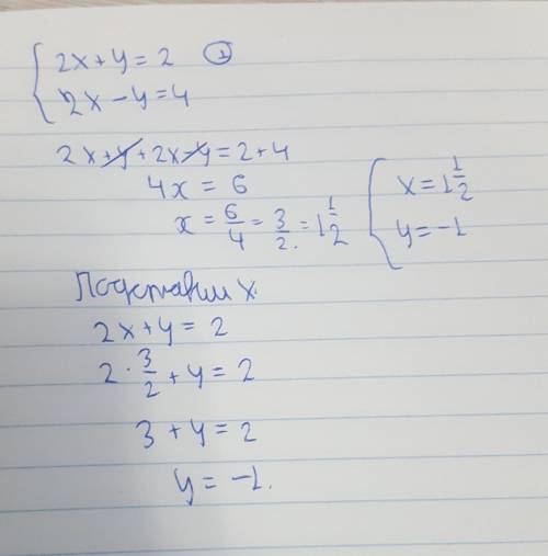 2x+y = 2 2х - у = 4 Скільки розв'язків має система лінійних рівнянь 1 розв'язок жодного розв'язку 2