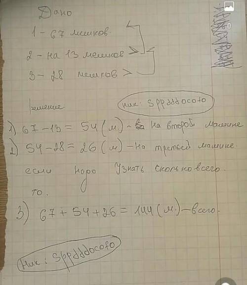 На 1 машине 67 мешков картошки. на 2 машине на 13 мешков больше, а на третей 28 мешков меньше ​