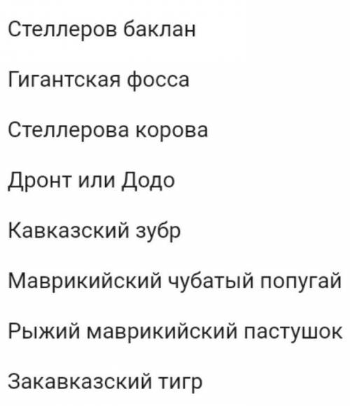 Що таке чорні списки які тварини до них занесені