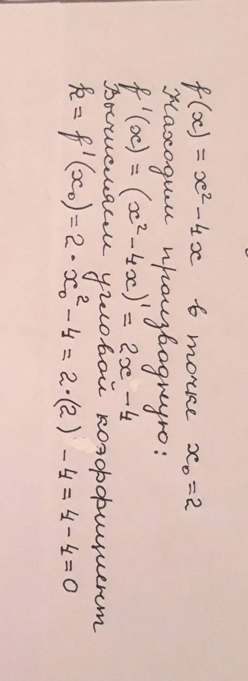 Найти угловой коэффициент касательной проведенной к графику функции f(x) = x^2-4x в точке x0=2