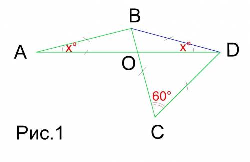 У замкнутой ломаной, показанной на рисунке, звенья ВС и АD пересекаются в точке О. Известно, что АО
