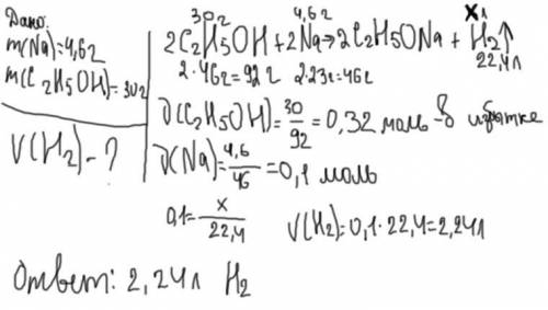 Решите задачу: вычислите объём водорода, выделившегося при взаимодействии натрия массой 4,6 г с этил