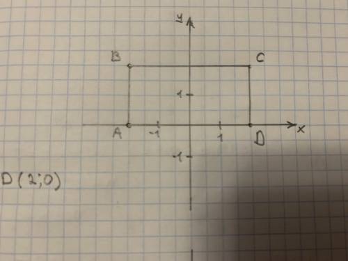 АВСD – прямокутник. А( – 2; 0); В( – 2; 2); С( 2; 2). Знайти координати точки D. А) D ( – 2; – 2) Б)