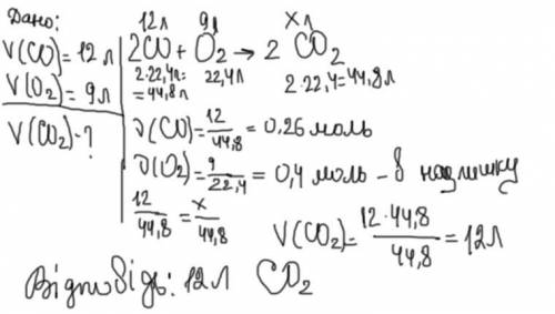 решить очень надо. Який об'єм карбону (IV) оксиду можна одержати, спаливши 12л карбону(II) оксиду у