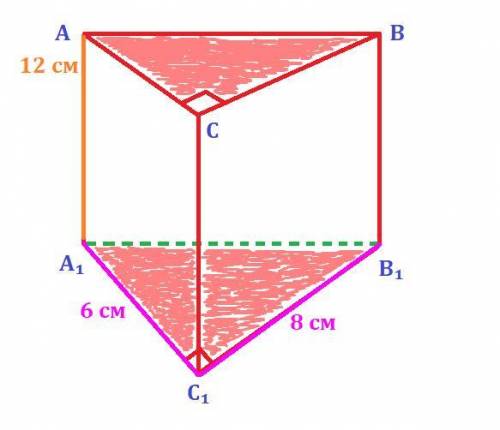 В прямой треугольной призме основание - прямоугольный треугольник с катетом 8 см и 6 см. Боковое реб