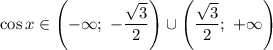 \cos x\in\left(-\infty;\ -\dfrac{\sqrt{3} }{2}\right)\cup\left(\dfrac{\sqrt{3} }{2};\ +\infty\right)