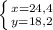 \left \{ {{x=24,4} \atop {y=18,2}} \right.