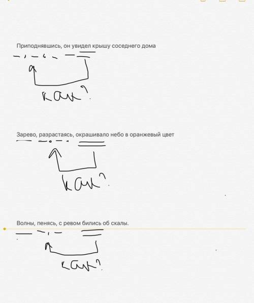 Запиши предложения, реши орфографические задачи в словах. Подчеркни в предложениях грамматические ос