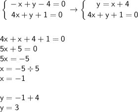 \displaystyle \tt \left \{ {{\sf -x+y-4=0} \atop {\sf 4x+y+1=0}} \right. \to \left \{ {{\sf y=x+4} \atop {\sf 4x+y+1=0}} \right. \\\\\\ \sf 4x+x+4+1=0\\\sf 5x+5=0\\\sf 5x=-5\\\sf x=-5\div5\\\sf x=-1\\\\y=-1+4\\y=3