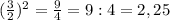 (\frac{3}{2} )^2=\frac{9}{4}=9:4=2,25