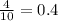 \frac{4}{10} = 0.4