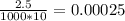 \frac{2.5}{1000*10} = 0.00025