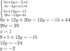 \left \{ {{3x+4y=-5|*3} \atop {5x-3y=11|*4}} \right. \\\left \{ {{9x+12y=-15} \atop {20x-12y=44}} \right. \\9x+12y+20x-12y=-15+44\\29x=29\\x=1\\9*1+12y=-15\\12y=-24\\y=-2