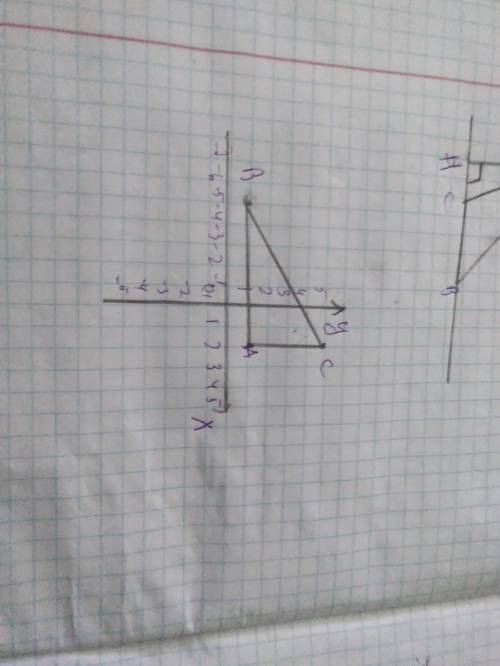 Побудувати на кординатний площині трикутник ABC,якщо A(2;1),B(-4;1),C(2;-5)