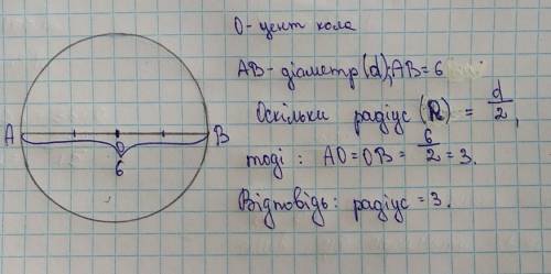 Діаметр кола =6 знайти радіус і побувати коло з центром в точці ОБАЖАНО з малюнком​