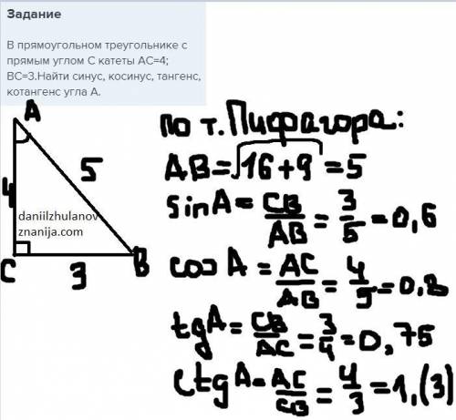 В прямоугольном треугольнике с прямым углом С катеты АС=4; ВС=3.Найти синус, косинус, тангенс, котан