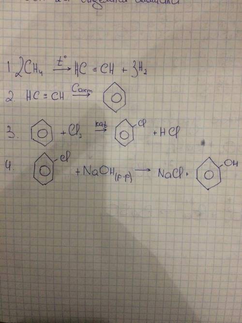 Здійснити перетворення:метан-ацетилен-бензен-хлорбензен-фенол​