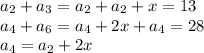 a_2+a_3=a_2+a_2+x=13\\a_4+a_6=a_4+2x+a_4=28\\a_4=a_2+2x\\