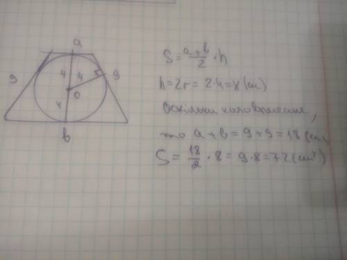 У рівнобічну трапецію, бічна сторона якої дорівнює 9 см, виписано коло з радіусом 4 см. Знайдіть пло