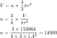 V=n\times\dfrac{4}{3}\pi r^3\\\\n=\dfrac{3}{4}\times\dfrac{V}{\pi r^3}\\\\n=\dfrac{3\times 153664}{4\times 3\times 1.4^3}=14000