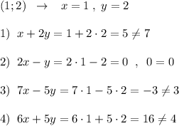 (1;2)\; \; \to \; \; \; x=1\; ,\; y=2\\\\1)\; \; x+2y=1+2\cdot 2=5\ne 7\\\\2)\; \; 2x-y=2\cdot 1-2=0\; \; ,\; \; 0=0\\\\3)\; \; 7x-5y=7\cdot 1-5\cdot 2=-3\ne 3\\\\4)\; \; 6x+5y=6\cdot 1+5\cdot 2=16\ne 4