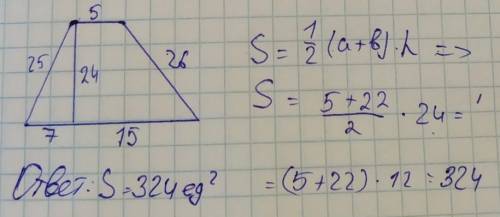 Найдите площадь трапеции, изображённый на рисунке ​