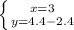 \left \{ {{x=3} \atop {y=4.4-2.4}} \right.