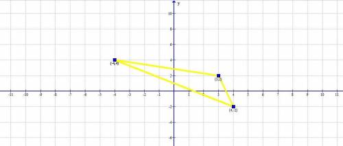 2) Постройте A ABC, у которого А(-4;4), B(3;2), C(4;-2).​