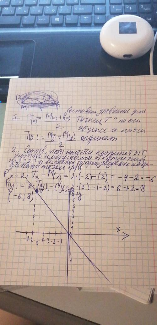 желательно на листке подробнее Точка T – середина отрезка MP. Найдите координаты точки P, если T (–2