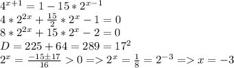 4^{x+1} = 1 - 15*2^{x-1}\\4*2^{2x} + \frac{15}{2} *2^x - 1 = 0\\8*2^{2x} + 15 * 2^x - 2 = 0\\D = 225 + 64 = 289 = 17^2\\2^x = \frac{-15\pm17}{16} 0 = 2^x = \frac{1}{8} = 2^{-3} = x = -3\\