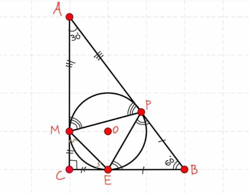 Мені серйозно дуже потрібно! Дякую якщо шо :)У прямокутний трикутник з кутом 30 градусів вписано кол