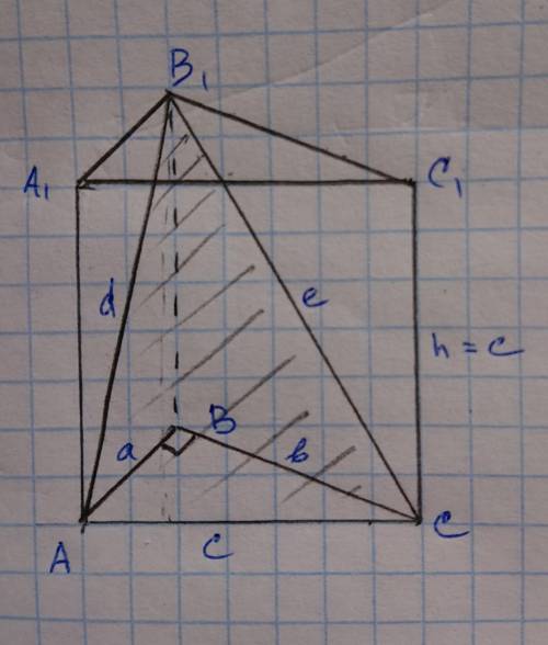 Основание прямой призмы АВСА1В1С1 — прямоугольный треугольник с катетами АВ=5 см и ВС=12 см. Наиболь
