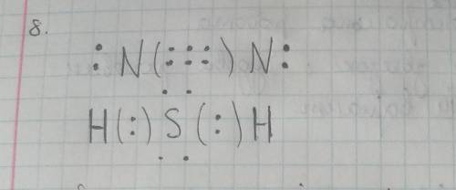 Зобразіть електронно-крапкові формули (Формули Льюіса) молекули азоту та сполуки Сульфуру з Гідроген