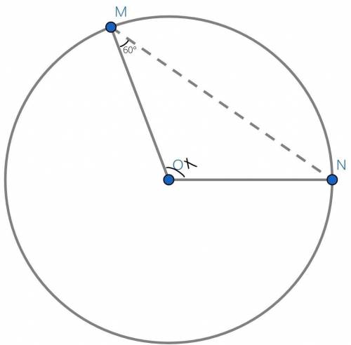 Точка О – центр кола, MN – його хорда. Знайдіть ∠MON якщо ∠OMN=60°.А) 20°; Б) 40°; В) 50°; Г) 60°.​