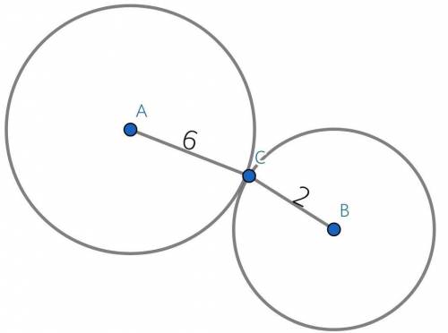 Кола, радіуси яких 6 см і 2 см, мають зовнішній дотик. Знайдіть відстань між їх центрами.А) 2 см; Б)