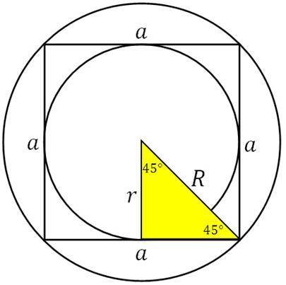 Радиус окружности описанной около квадрата равен 26√2. Найдите радиус окружности вписанной в этот кв
