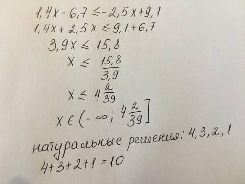 Найдите сумму натуральных решений неравенства: 1,4х – 6,7 ≤ –2,5x + 9,1