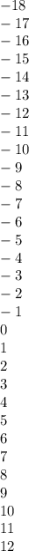 - 18 \\ - 17 \\ - 16 \\ - 15 \\ - 14 \\ - 13 \\ - 12 \\ - 11 \\ - 10 \\ - 9 \\ - 8 \\ - 7 \\ - 6 \\ - 5 \\ - 4 \\ - 3 \\ - 2 \\ - 1 \\ 0 \\ 1 \\ 2 \\ 3 \\ 4 \\ 5 \\ 6 \\ 7 \\ 8 \\ 9 \\ 10 \\ 11 \\ 12