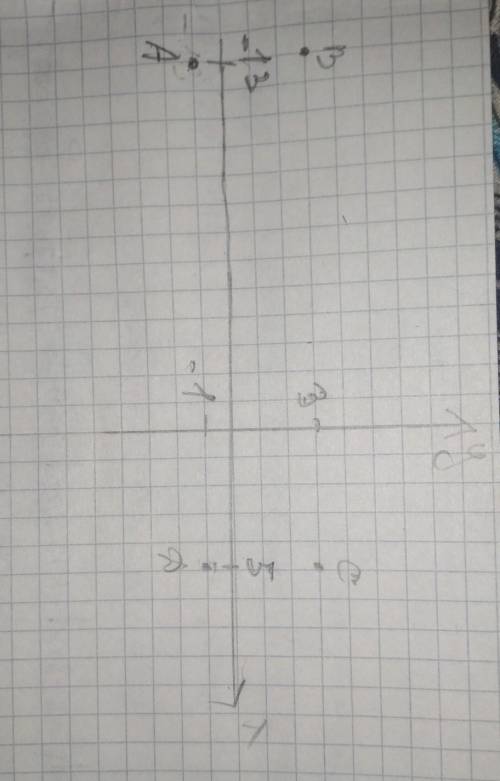 Даны координаты трех вершин прямоугольника АВCD: A(-13;B -1), В(-13B 3) и D(5; -1). Найдите координа