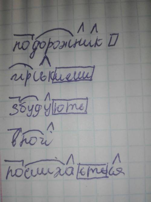 Подані слова розберіть за будовою: Подорожник, гірськими, збудують, вночі, посміхається.