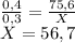 \frac{0,4}{0,3} =\frac{75,6}{X} \\X=56,7