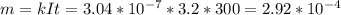 m=kIt=3.04*10^{-7} * 3.2 * 300 = 2.92*10^{-4}