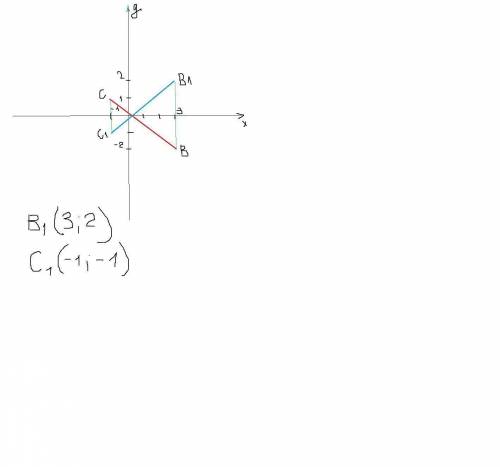 Постройте на координатной плоскости отрезок ВС, где В(3; -2), С(-1;1). Постройте отрезок, симметричн